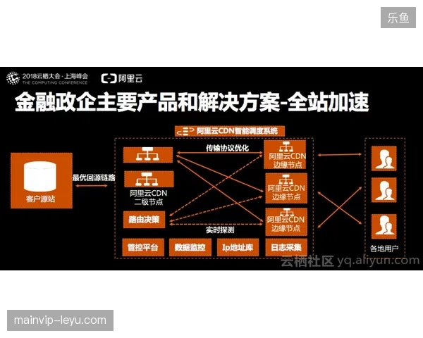 多源交通数据接入中心未能并轨,复杂散场压力下信息联动链路被迫中断 多源交通数据接入中心未能并轨,复杂散场压力下信息联动链路被迫中断